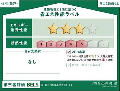 【省エネ性能ラベル】