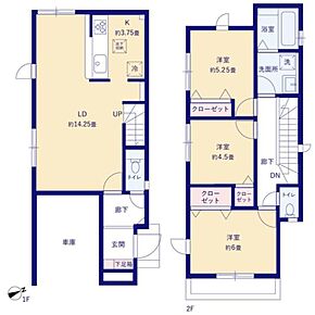 LDKは広々１８帖、人気の対面式キッチン＆リビングイン階段 採用☆２階浴室ですのでお洗濯→物干し→衣類の収納→と家事動線がスムーズ！全居室に収納完備しております♪ 