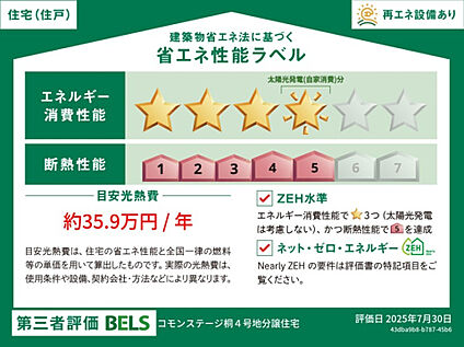 省エネ性能ラベル