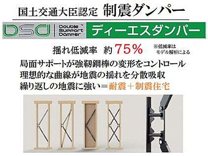 次世代型「ディーエスダンパー」で耐震+制震で地震対策