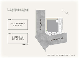 トラストステージ×カラーズ【AND PLUS】　新座市大和田1丁目14期　限定1棟 その他