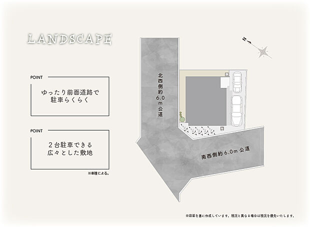 【区画図】
開放感と陽光に包まれる角地
ゆったり前面道路で駐車らくらくでカースペースは2台駐車可能!(車種による)