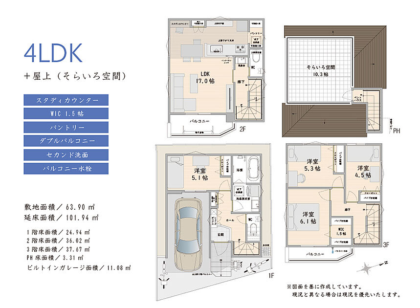 その他