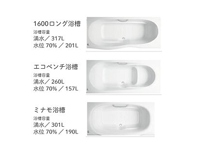 【浴室形状セレクト】