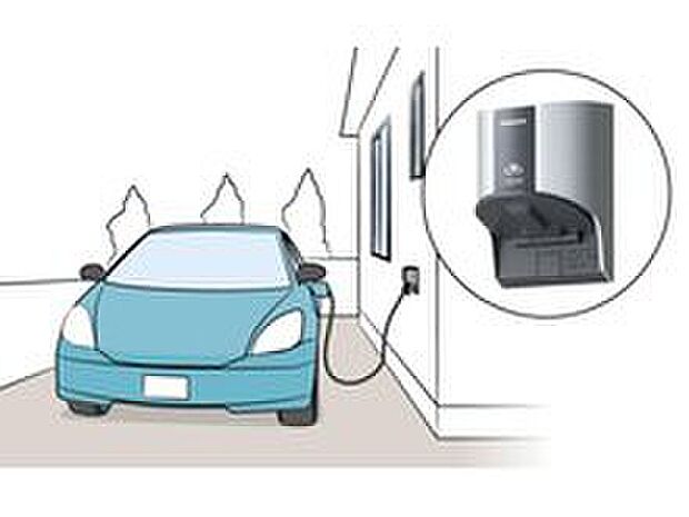 【EV・PHV充電コンセント】電気自動車(EV)・プラグインハイブリッド(PHV)車の充電コンセントも標準装備。電気がつなぐ、暮らしとクルマのよりよい明日へ。