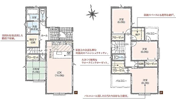 タマタウン富士宮黒田２号棟　間取図