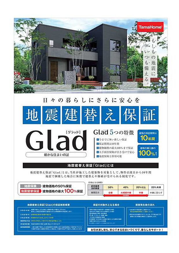 日々の暮らしにさらに安心を
地震建替保証
当社が施工した建築物を対象として、物件引渡日から10年間地震で倒壊した場合に無償で建替えや修繕が受けられる制度です