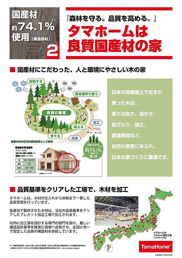 【良質国産材の家】・国産材にこだわった、人と環境にやさしい木の家
・品質基準をクリアした工場で、木材を加工