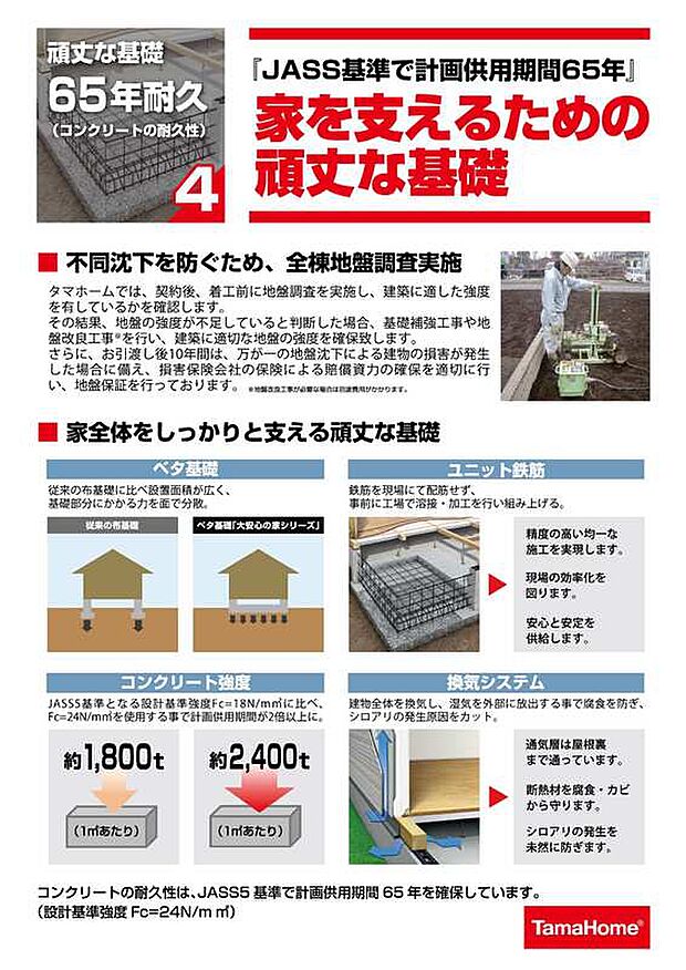 【 家を支えるための頑丈な基礎】・不動沈下を防ぐため、全棟地盤調査の実施
・家全体をしっかりと支える頑丈な基礎