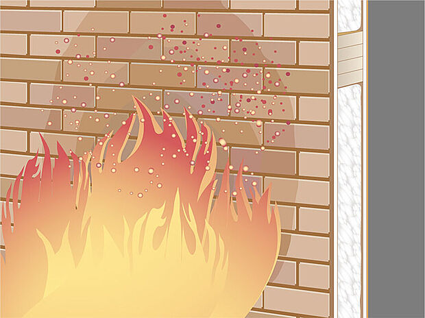 【省令準耐火構造】≪省令準耐火構造仕様の家のポイント≫
(1)【外部からの延焼防止】
隣家などから火をもらわない！
(2)【各室防火】
火災が発生しても一定時間部屋から火を出さない！
(3)【他室への延焼遅延】
部屋から火が出ても延焼を遅らせる！
(4)【火災保険料が割引】
一般の木造物件よりも、火災保険料率が低くなります！