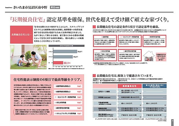 【長期優良住宅仕様】住宅の価値を高める長期優良住宅認定取得しております。様々な優遇や証明書としてご使用いただけます。