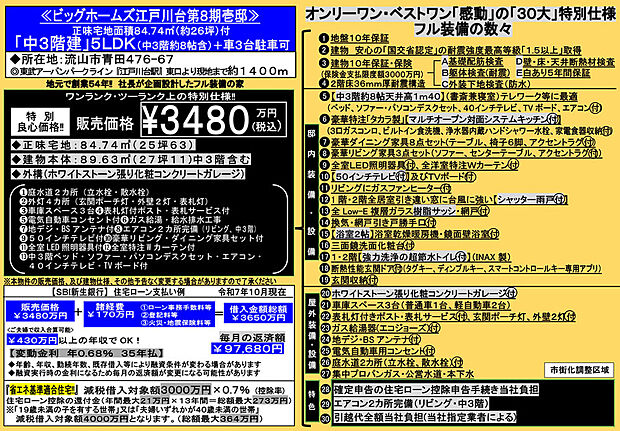 至れり尽くせりのフル装備仕様