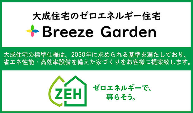 【ZEH住宅】ZEH住宅は、太陽光発電による電力創出・省エネルギー設備の導入・外皮の高断熱利用などにより、生活で消費するエネルギーよりも生み出すエネルギーが上回る住宅を指します。