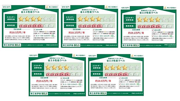 省エネ性能ラベル