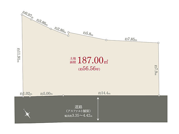 土地価格：2,000万円／土地面積：193.41m2（58.5坪）※セットバック3.4m2含