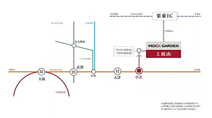 交通図