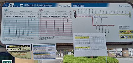 交通図