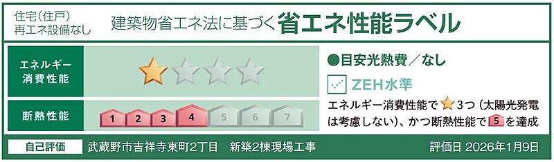 省エネ性能ラベル