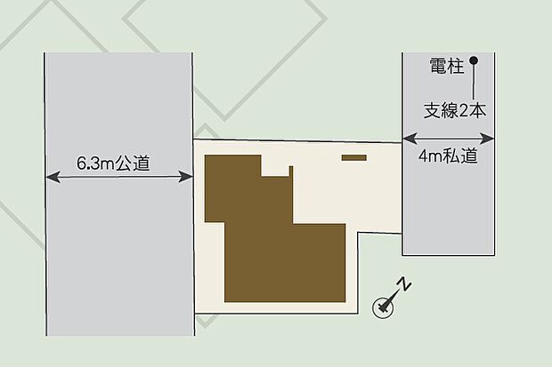 【区画図】