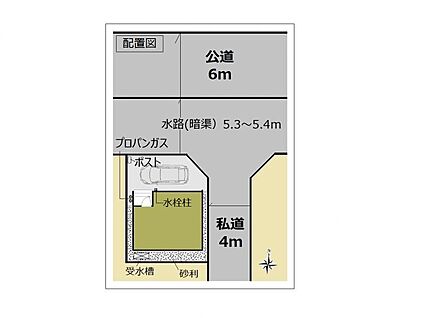 配置図