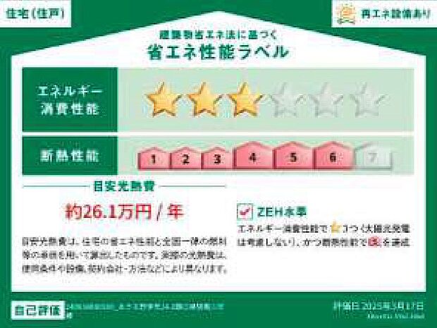 【非公開】省エネ性能ラベル