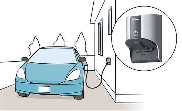 【 EV・PHV充電コンセント】電気自動車（EV）・プラグインハイブリッド（PHV)車の充電コンセントも標準装備。電気がつなぐ、暮らしとクルマのよりよい明日へ。