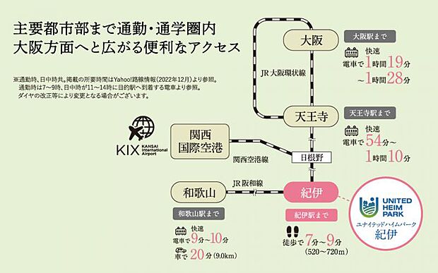 路線図/主要都市部まで通勤・通学圏内。大阪方面へと広がる便利なアクセス。