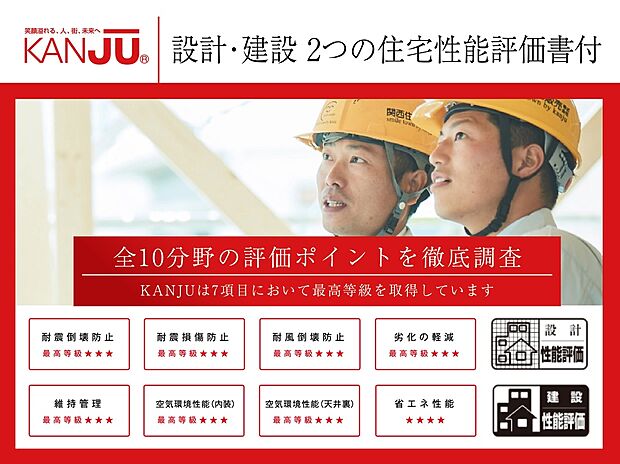 【【設計・建設　2つの住宅性能評価書付】】家の設計と建設、そのどちらにも性能評価書が発行されます。国の認定した第三者機関が全部で10分野ものポイントを徹底検査。KANJUは7項目において最高等級を取得しています。安心して住むことができ、資産価値の維持にも役立ちます。