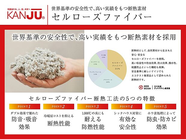 【 【セルローズファイバー断熱】】断熱材として、自然素材から生まれた安心・安全なセルローズファイバーを使用。見えない部分まで隙間なく施工されるため、しっかりと断熱されます。さらに、高い吸音性や防虫効果、防火効果、撥水性、結露防止といった機能も発揮されます。安全基準に厳しいドイツでもエコテスト推奨品として認められた断熱材です。