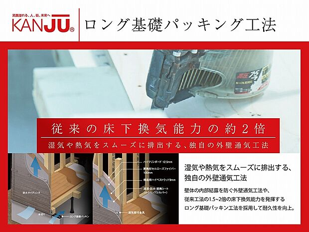 【【ロング基礎パッキン工法】】基礎と土台の間に厚さ2cm程の複合材を挟み込んでいく、「ロング基礎パッキング工法」を採用。木製土台がコンクリートの水分を吸収しないため腐朽を防止し、基礎コンクリートに床下換気口を開けないため強度も損ないません。しかも床下の換気が従来工法の1.5～2倍の能力を発揮します。