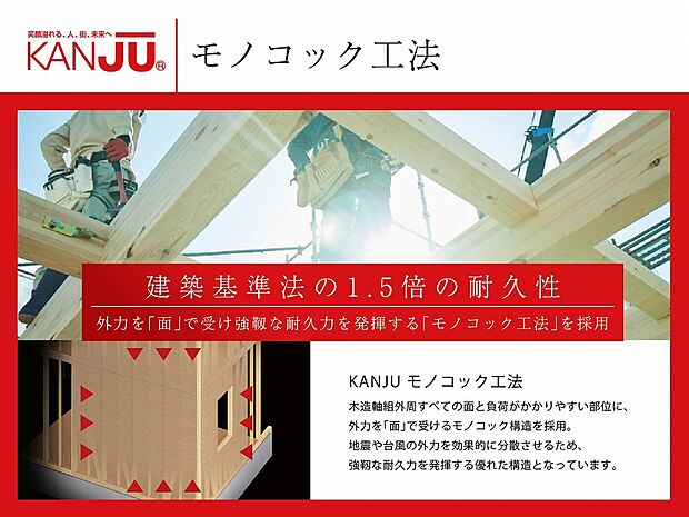 【【耐震・耐風の最高等級取得】】自由度の高い設計ができる木造軸組工法を採用。さらに外周すべての面、構造的に負荷がかかりやすい部位に、構造用合板を打ち付けて強固な箱型を形成するモノコック構造の建物です。この強固な構造で地震に対する性能で最高等級を実現しています。