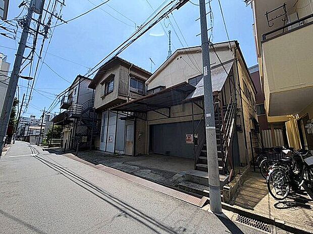 現地(土地)