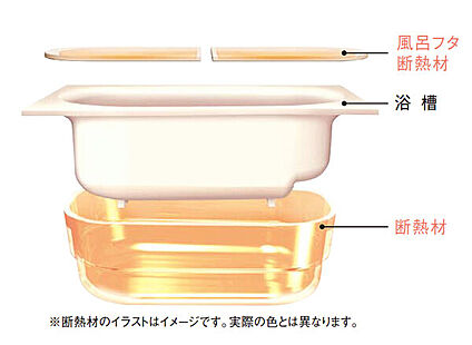 保温組みフタ