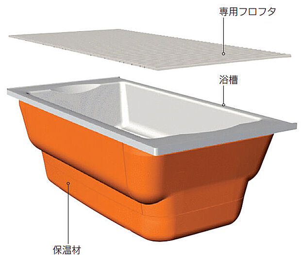 【暖房乾燥機付き換気扇】乾燥・換気・暖房・冷房ができる多機能機器。洗濯物を浴室内に干して乾かすことができます。カビやダニを防ぎ、室内の空気を清潔に保ちます。