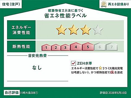 省エネ
