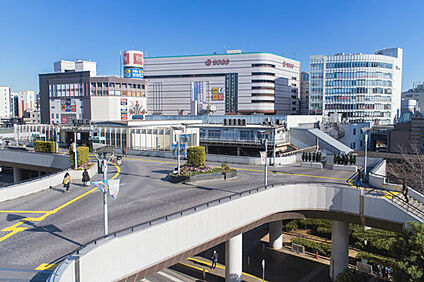 JR「川口」駅 1040m