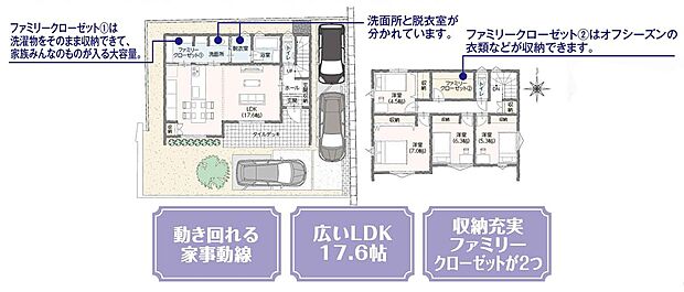 【４SLDK】人気のGRAFTEKTキッチンが標準設置！