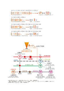 交通図