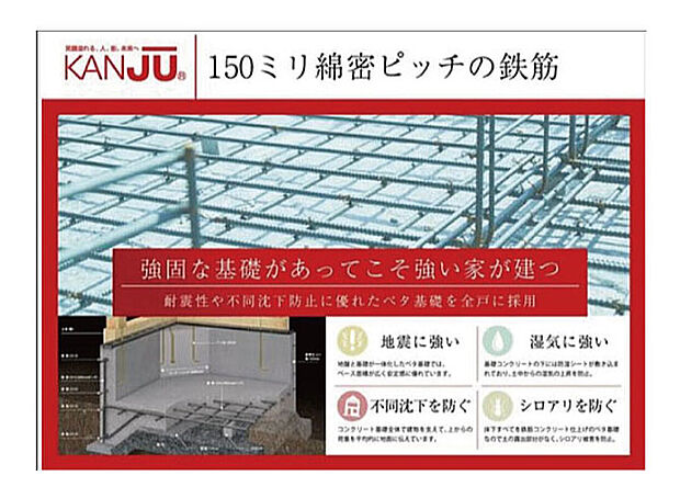 【【ベタ基礎】】建物を支える基礎は、まさに強い家づくりの基本です。150ｍｍピッチの緊密な配筋で鉄筋を組んでからコンクリートを施工。KANJUでは、引っ張る力に強い鉄筋と圧縮される力に強いコンクリート、それぞれの長所を活かした鉄筋コンクリート工法を使用します。耐震性や不同沈下防止に優れたベタ基礎を全戸に採用しています。