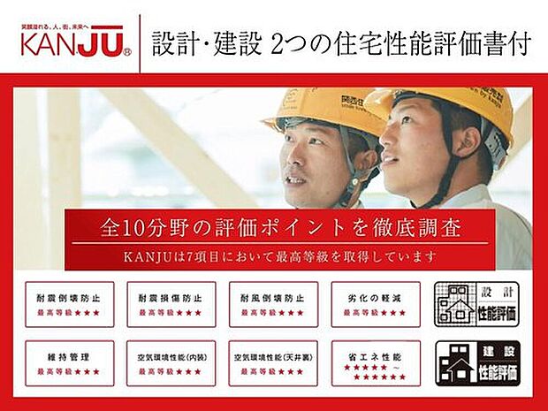 【【設計・建設2つの住宅性能評価書付】】家の設計と建設、そのどちらにも性能評価書が発行されます。KANJUは7項目において最高等級を取得しています。安心して住むことができ、資産価値の維持にも役立ちます。