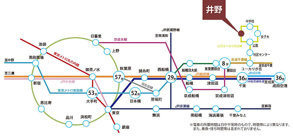 井野駅 徒歩7分 木ここちタウンユーカリが丘２ 建築条件付宅地分譲 物件番号 の物件までのアクセス ニフティ不動産