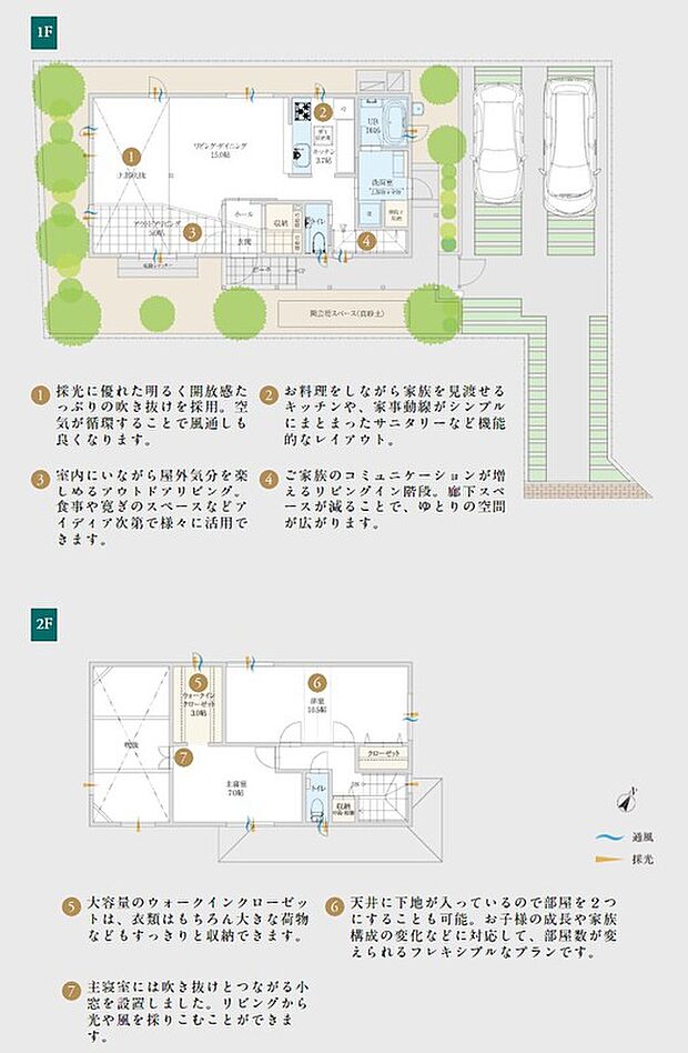 【2LDK】吹き抜けのあるリビング・ダイニング、そしてアウトドアリビングから庭までひとつのつながりの空間に。
2階の個室は大きく使うことも、分けて使うこともできます。
落ち着いた雰囲気をつくるナチュラル系プラン。
採光に優れた明るく開放感たっぷりの吹き抜けを採用。空気が循環することで風通しも良くなります。
お料理をしながら家族を見渡せるキッチンや、家事動線がシンプルにまとまったサニタリーなど機能的なレイアウト。
室内にいながら屋外気分を楽しめるアウトドアリビングはアイディア次第で様々に活用できます。
