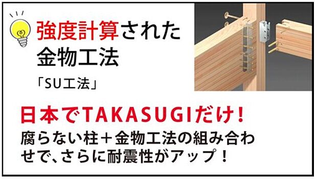 【強度計算されたSU工法】木材を削る量を最小限に抑え、高強度の金物で柱と梁をガッチリ結合する工法です。接合部の強度が格段に上がり、地震の揺れに対する耐久性が向上。見えない構造部分からご家族の安全を強固に守ります。