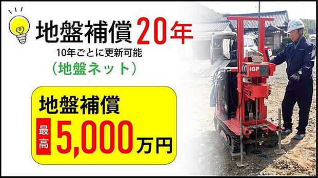 【【20年間の地盤保証で安心】】不同沈下などによる建物の傾きを20年間保証します。一般的な10年保証の2倍の期間で、ご家族の生活基盤となる土地の安全を長期にわたりサポート