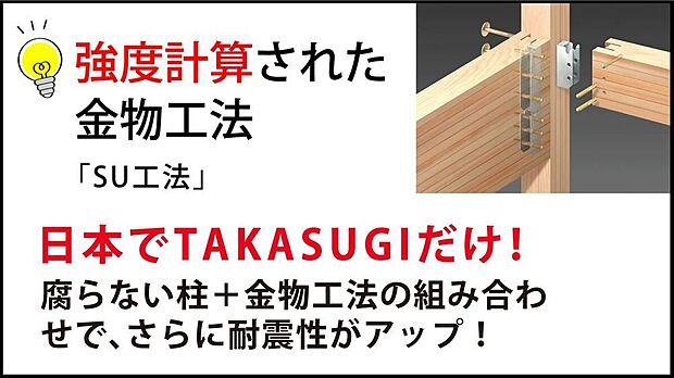 【構造・工法・仕様】木材を削る量を最小限に抑え、高強度の金物で柱と梁をガッチリ結合する工法です。接合部の強度が格段に上がり、地震の揺れに対する耐久性が向上。見えない構造部分からご家族の安全を強固に守ります。