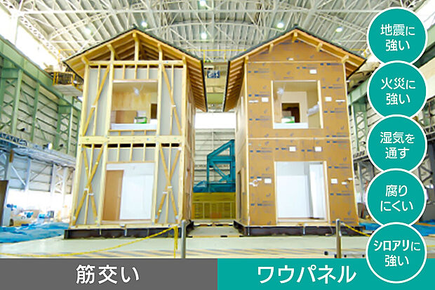 【地震や火災に強い耐震ボード】地震に強い住まいづくりを考える際には、「耐震性」と「防耐火性」の強化が大きな柱となります。
地震、火災、地震や白蟻に強く、湿気を外部へ排出する特長のある耐震ボードでお家を囲い暮し易さを実現します。