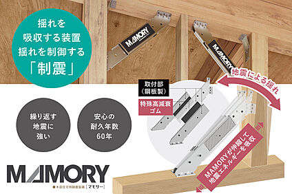 MAMORY