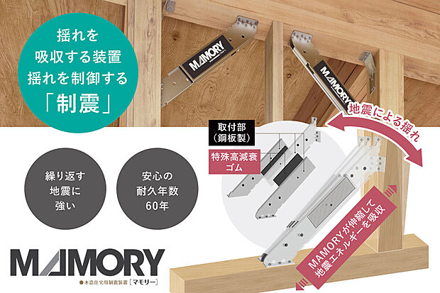 【MAMORY】住友ゴムが開発した「MAMORY」を採用。
国内新築木造住宅用制震ダンパー供給実績No.1企業の確かな技術で大切な住まいを守ります。