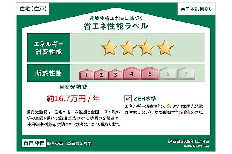 省エネ性能ラベル