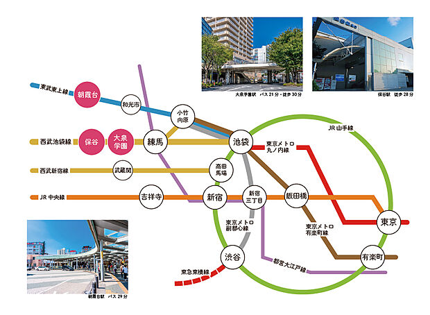 【アクセス】
西武池袋線「大泉学園」駅・「保谷」駅は便利な通勤急行停車駅。有楽町線・副都心線への直通運転も実施しており都心部へのアクセス良好です。